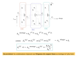134
C.C.
+VCC
R1
R1
R1
R2
R2
R2
RC
RE
RE
’
RE
charge
ventrée
CL
CL
CL
CL
CE
E.C.
C.C.
Inconvénient: les condensateurs imposent une fréquence de coupure basse au montage (cf. plus loin)
.
3
.
2
.
1 ét
v
ét
v
ét
v
montage
v
ier
L
ier
L
ier
L
L
A
A
A
A 


comme et .
. EC
s
C
C
e
CC
s
C
E
e Z
Z
Z
Z 
 v
étages
v A
A L

 
2
2
.
1
T
ie
T
fe
c
C
E
v
montage
v
CC
v
h
h
R
A
A
A L





T1 T2 T3
 