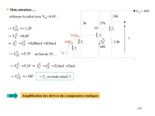 137
 Mais attention….
3V
3
T
E
I
mA
mA
I
I
V
V
T
E
T
C
T
E
9
,
0
88
,
0
6
.
0
3
3
3






V
VT
CE 7
.
5
3


mA
mA
I
I
V
V T
E
T
C
T
E 2
1
,
2
1
.
5 4
4
4






V
VT
CE 18
4


  T4 en mode saturé !!
0.6V
0.6V
V
VT
CE 2
.
1
2



VCC= 30V
5k 27k
24k
680
2.4k
vs
vg
T1
T2
T3
T4
refaisons le calcul avec VBE=0.6V :
au lieu de 3V…
Amplification des dérives des composantes statiques
 
