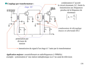 138
 Couplage par transformateur :
polarisation par
diviseur de
tension
transmission du signal d’un étage à l ’autre par le transformateur
condensateur de découplage
(masse en alternatif) (EC)
condensateur d ’accord:
le circuit résonnant, LC, limite la
transmission aux fréquences
proches de la fréquence de
résonnace
Application majeure: essentiellement en radiofréquences (>500kHz)
exemple: syntonisation d ’une station radiophonique ou d ’un canal de télévision










f
c
v
r
Z
A
étage EC
 