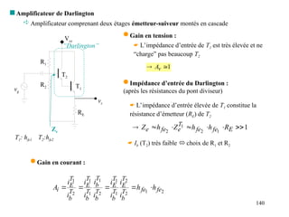 140
Vcc
vg
R1
R2
RE
T2
T1
 Gain en tension :
1

 v
A
 L’impédance d’entrée de T1 est très élevée et ne
“charge” pas beaucoup T2
“Darlington”
 Amplificateur comprenant deux étages émetteur-suiveur montés en cascade
 Amplificateur de Darlington
 Gain en courant :
2
1
2
2
1
1
2
1
1
1
2
1
fe
fe
T
b
T
E
T
b
T
E
T
b
T
b
T
b
T
E
T
b
T
E
i h
h
i
i
i
i
i
i
i
i
i
i
A 




vs
T1: hfe1 T2:hfe2
 Impédance d’entrée du Darlington :
(après les résistances du pont diviseur)
 L’impédance d’entrée élevée de T1 constitue la
résistance d’émetteur (RE) de T2
1
1
2
1
2






 E
fe
fe
T
e
fe
e R
h
h
Z
h
Z
Ze
 Ib (T2) très faible  choix de R1 et R2
 