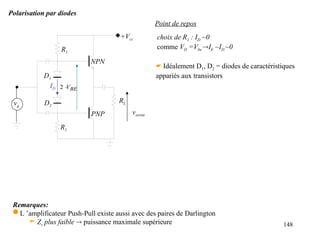148
Polarisation par diodes
 Idéalement D1, D2 = diodes de caractéristiques
appariés aux transistors
+Vcc
RL
R1
R1
NPN
PNP
BE
V

2
D1
D2
vg
vsortie
Remarques:
 L ’amplificateur Push-Pull existe aussi avec des paires de Darlington
 Zs plus faible  puissance maximale supérieure
choix de R1 : ID ~0
comme VD =Vbe IE ~ID ~0
ID
Point de repos
 