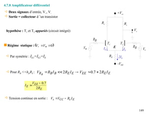149
 Deux signaux d’entrée, V+, V-
 Sortie = collecteur d ’un transistor
+Vcc
Rc Rc
RE
-VEE

V

V
B
R
B
R
T1 T2
E
Vs
IE IE
hypothèse : T1 et T2 appariés (circuit intégré)
4.7.8 Amplificateur différentiel
E
EE
E
R
V
I
2
7
.
0


 Pour RB <<hfeRE :
2IE
 Régime statique :  
0

 
 V
V
 Par symétrie : IE1=IE2=IE
 Tension continue en sortie : E
c
CC
s I
R
V
V 

E
E
EE
E
E
B
B
R I
R
V
I
R
I
R
V B
2
7
.
0
2 




 