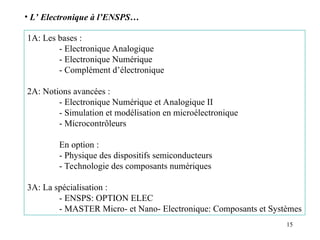 15
• L’ Electronique à l’ENSPS…
1A: Les bases :
- Electronique Analogique
- Electronique Numérique
- Complément d’électronique
2A: Notions avancées :
- Electronique Numérique et Analogique II
- Simulation et modélisation en microélectronique
- Microcontrôleurs
En option :
- Physique des dispositifs semiconducteurs
- Technologie des composants numériques
3A: La spécialisation :
- ENSPS: OPTION ELEC
- MASTER Micro- et Nano- Electronique: Composants et Systèmes
 