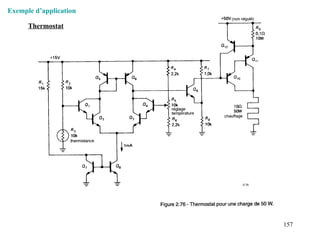 157
Exemple d’application
Thermostat
 