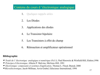17
Contenu du cours d ’électronique analogique
1. Quelques rappels utiles
2. Les Diodes
3. Applications des diodes
4. Le Transistor bipolaire
5. Les Transistors à effet de champ
6. Rétroaction et amplificateur opérationnel
Bibliographie
 Traité de l ’électronique analogique et numérique (Vol.1), Paul Horowitz & Winfield Hill, Elektor,1996
 Principes d’électronique, Alberto P. Malvino, McGraw-Hill, 1991
 Electronique: composants et systèmes d'application, Thomas L. Floyd, Dunod, 2000
Microélectronique, Jacob Millman, Arvin Grabel, Ediscience International, 1994
 