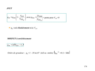 174
off
off GS
DSS
mo
GS
GS
mo
m
V
I
g
V
V
g
g
2
avec
,
1 









 = pente pour VGS=0
Ordre de grandeur : gm=1 - 10 mA/V (mS ou mmho)  




k
gm 1
1
.
0
1
 gm varie linéairement avec VGS .
JFET
MOSFET à enrichissement
 
s
GS
m V
V
k
g 
2
 