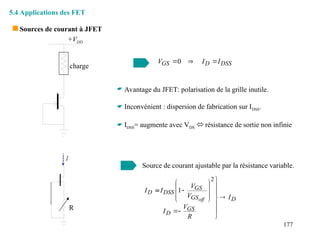 177
 Sources de courant à JFET
5.4 Applications des FET
+VDD
charge DSS
D
GS I
I
V 

0
 Avantage du JFET: polarisation de la grille inutile.
 Inconvénient : dispersion de fabrication sur IDSS.
 IDSS= augmente avec VDS  résistance de sortie non infinie
I
Source de courant ajustable par la résistance variable.
D
GS
D
GS
GS
DSS
D
I
R
V
I
V
V
I
I
off 



















2
1
R
 