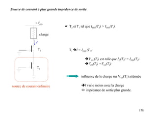 178
Source de courant à plus grande impédance de sortie
+VDD
charge
T1
T2
 T2 et T1 tel que IDSS(T2) > IDSS(T1)
source de courant ordinaire
T1 I = IDSS (T1 )
VGS (T2) est telle que ID(T2) = IDSS(T1)
VDS(T1) =VGS(T2)
I
influence de le charge sur VDS(T1) atténuée
I varie moins avec la charge
 impédance de sortie plus grande.
 