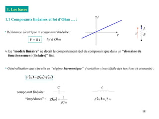 18
1. Les bases
1.1 Composants linéaires et loi d’Ohm … :
 Le ”modèle linéaire” ne décrit le comportement réel du composant que dans un “domaine de
fonctionnement (linéaire)” fini.
I
V
• Résistance électrique = composant linéaire :
V = R I loi d’Ohm
V
I
R
• Généralisation aux circuits en “régime harmonique” (variation sinusoïdale des tensions et courants) :
     


 I
Z
V 

 


jC
Z
1

C L
  
 jL
Z 
composant linéaire :
“impédance” :
 