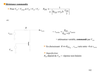 182
 Pour VGS > VGSoff et VDS <VGS +VP :
  










2
DS
P
GS
DS
V
V
V
k
R
ex:
ventrée
vsortie
Vcom
R
entrée
DS
DS
sortie v
R
R
R
v



= atténuateur variable, commandé par Vcom
 En choississant on
DS
R
R  , vsortie varie entre ~0 et ventrée
 Imperfection:
RDS dépend de VDS  réponse non-linéaire
 Résistance commandée
 