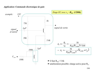 184
Application: Commande électronique de gain
exemple: 15V
75k
50k
5k
1µF
1µF
100k
100k
signal
d’entrée
signal de sortie
Vcom
 
 
 
p
com
com
DS
v
com
DS
E
c
v
V
V
V
R
k
A
k
V
R
k
r
R
A









5
6
,
5
//
5
Etage EC avec rE =RDS (//200k)
5.6k
 il faut RDS< 5.6k
 amélioration possible: charge active pour RE.
 