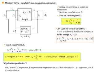 190
 Montage “Série - parallèle” (contre réaction en tension):
AB
A
v
v
G
e
s




1

Gain en “boucle fermé”:
B
e
L
L
i
v
v
i
L
L Z
R
r
R
A
A
R
r
r
A //
si 




A= Gain en “boucle ouverte” :
= vs/vi avec boucle de réaction ouverte, et
même charge RL // Ze
B
B
e
Z
 Entrée en série avec le circuit de
rétroaction
 Sortie en parallèle avec B
Ampli.
retour:
B
ve vs RL
vr
Av
.
vi
vi Ze
Ri
s
r v
B
v 

e
e
s
i v
AB
v
A
v
v 



1


 A
vi pour
0 0


e
i
e
Z
v
i = court-circuit “virtuel”, puisque i~0
Court-circuit virtuel :
avec
“Explication qualitative ”:
si vi “tentait” d’augmenter, l’augmentation importante de vs (A fois plus élevée… ) s’opposera, via B,
à cette variation.
pour AB>>1
ie
 