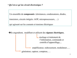 3
Un ensemble de composants (résistances, condensateurs, diodes,
transistors, circuits intégrés: AOP, microprocesseurs, …)
qui agissent sur les courants et tensions éléctriques
• Qu’est-ce qu’un circuit électronique ?
ils engendrent, modifient et utilisent des signaux électriques.
générateur, capteur, compteur,….
amplificateur, redressement, modulateur ,…
stockage et traitement de
l’information, commande et
contrôle d’appareillage,...
 