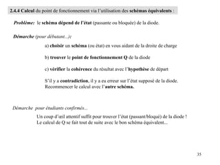 35
2.4.4 Calcul du point de fonctionnement via l’utilisation des schémas équivalents :
Problème: le schéma dépend de l’état (passante ou bloquée) de la diode.
Démarche (pour débutant...):
a) choisir un schéma (ou état) en vous aidant de la droite de charge
b) trouver le point de fonctionnement Q de la diode
c) vérifier la cohérence du résultat avec l’hypothèse de départ
S’il y a contradiction, il y a eu erreur sur l’état supposé de la diode.
Recommencer le calcul avec l’autre schéma.
Démarche pour étudiants confirmés...
Un coup d’œil attentif suffit pour trouver l’état (passant/bloqué) de la diode !
Le calcul de Q se fait tout de suite avec le bon schéma équivalent...
 