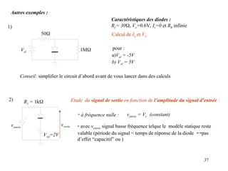 37
Autres exemples :
vsortie
ventrée
R1 = 1k
Vref=2V
• avec ventrée signal basse fréquence telque le modèle statique reste
valable (période du signal < temps de réponse de la diode pas
d’effet “capacitif” ou )
Etude du signal de sortie en fonction de l’amplitude du signal d’entrée :
• à fréquence nulle : ventrée = Ve (constant)
2)
1)
Val
50
1M
Calcul de Id et Vd
pour :
a)Val = -5V
b) Val = 5V
Caractéristiques des diodes :
Rf = 30, Vo=0.6V, Is=0 et RR infinie
Conseil: simplifier le circuit d’abord avant de vous lancer dans des calculs
 
