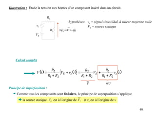 40
Illustration : Etude la tension aux bornes d’un composant inséré dans un circuit.
R1
R2 V(t)=V+v(t)
VE
ve
hypothèses: ve = signal sinusoïdal, à valeur moyenne nulle
VE = source statique
Calcul complet
   
   
t
v
R
R
R
V
R
R
R
t
v
V
R
R
R
t
V e
E
e
E
2
1
2
2
1
2
2
1
2







V v(t)
Principe de superposition :
 Comme tous les composants sont linéaires, le principe de superposition s’applique
 la source statique VE est à l’origine de V , et ve est à l’origine de v
 