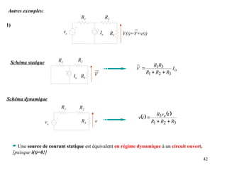 42
Autres exemples:
ve Io
R1 R2
R3 V(t)=V+v(t)
1)
 Une source de courant statique est équivalent en régime dynamique à un circuit ouvert.
[puisque i(t)=0!]
Schéma dynamique
ve
R1 R2
R3 v
   
3
2
1
3
R
R
R
t
v
R
t
v e



Schéma statique
Io
R1
R2
R3
V
o
I
R
R
R
R
R
V
3
2
1
3
1



 