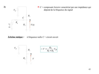 43
2)
V(t)
vg

Rg
Val
R1
R2
C
Schéma statique :
al
V
R
R
R
V
2
1
2



à fréquence nulle C = circuit ouvert
 C = composant linéaire caractérisé par une impédance qui
dépend de la fréquence du signal
V
Val
R1
R2
 