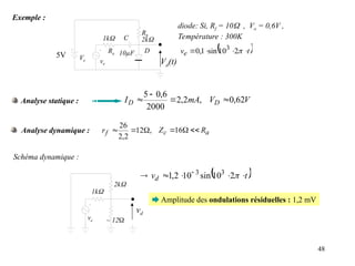 48
Exemple :
Vd(t)
Ve ve
Ra
1k C
10µF D
Rb
2k
5V
Analyse statique : V
V
mA
I D
D 62
,
0
,
2
,
2
2000
6
,
0
5




diode: Si, Rf = 10, Vo = 0,6V ,
Température : 300K
 
t
ve 


 
2
10
sin
1
,
0 3
Analyse dynamique : ,
12
2
,
2
26



f
r a
c R
Z 

16
Schéma dynamique :
1k
ve
2k
~ 12
vd
 
t
vd 



 

2
10
sin
10
2
,
1 3
3
 Amplitude des ondulations résiduelles : 1,2 mV
 