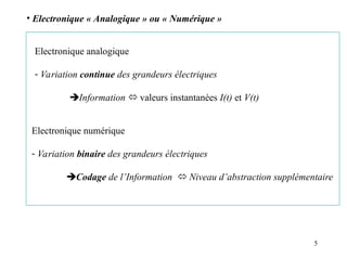 5
• Electronique « Analogique » ou « Numérique »
Electronique analogique
- Variation continue des grandeurs électriques
Information  valeurs instantanées I(t) et V(t)
Electronique numérique
- Variation binaire des grandeurs électriques
Codage de l’Information  Niveau d’abstraction supplémentaire
 