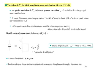 50
 Variation de Vd de faible amplitude, sous polarisation directe (Vd
Q
>0)
 une petite variation de Vd induit une grande variation Id, c’est -à-dire des charges qui
traversent la diode
 A haute fréquence, des charges restent “stockées” dans la diode (elle n’arrivent pas à suivre
les variations de Vd)
 ~ Comportement d’un condensateur, dont la valeur augmente avec Id
(cf physique des dispositifs semiconducteurs)
 Ordre de grandeur : Cd ~ 40 nF à 1mA, 300K.
Modèle petits signaux haute fréquence (Vd >0) :
T
I
C
Q
d
d 
= “capacité de diffusion”

rc
rsc
 à basse fréquence : rc + rs = rf
la séparation en deux résistances tient mieux compte des phénomènes physiques en jeu.
 