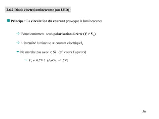 56
2.6.2 Diode électroluminescente (ou LED)
 Principe : La circulation du courant provoque la luminescence
 Fonctionnement sous polarisation directe (V > Vo)
 L’intensité lumineuse  courant électriqueId
 Ne marche pas avec le Si (cf. cours Capteurs)
 Vo  0.7V ! (AsGa: ~1.3V)
 