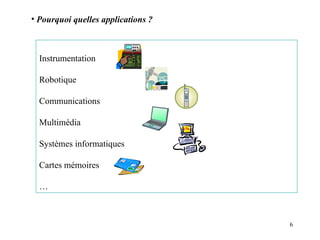6
Instrumentation
Robotique
Communications
Multimédia
Systèmes informatiques
Cartes mémoires
…
• Pourquoi quelles applications ?
 