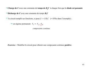 65
Exercice : Modifier le circuit pour obtenir une composante continue positive.
Charge de C avec une constante de temps de RgC à chaque fois que la diode est passante
Décharge de C avec une constante de temps RrC
 le circuit remplit ses fonctions, si pour f >>1/RrC (105
hz dans l’exemple) :
 en régime permanent: Vd  Vg - Vm
composante continue
 