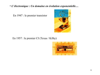 8
• L’électronique : Un domaine en évolution exponentielle…
En 1947 : le premier transistor
En 1957 : le premier CI (Texas / Kilby)
 