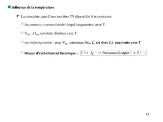 81
 Influence de la température
 La caractéristique d’une jonction PN dépend de la température
 les courants inverses (mode bloqué) augmentent avec T
 VBE, à IB,E constant, diminue avec T
 ou réciproquement : pour VBE maintenue fixe, IE (et donc IC) augmente avec T
 Risque d’emballement thermique : 





 T
dissipée
Puissance
C
I
T
 