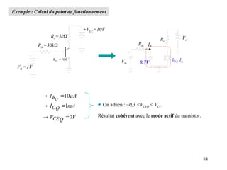 84
Exemple : Calcul du point de fonctionnement
+VCC=10V
Vth =1V
Rth=30k
Rc=3k
hFE =100
µA
I Q
B 10


mA
I Q
C 1


V
V Q
CE 7


 On a bien : ~0,3 <VCEQ < VCC
Résultat cohérent avec le mode actif du transistor.
Vth
Rth
Rc
Vcc
IB
0.7V hFE IB
 