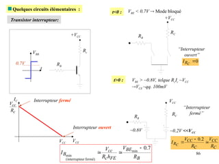 86
 Quelques circuits élémentaires :
t<0 : VBE < 0.7V  Mode bloqué
Transistor interrupteur:
+VCC
Rc
RB
VBB
t
0.7V
IC
VCE
VCC
Interrupteur ouvert
c
cc
R
V
+VCC
RC
RB
“Interrupteur
ouvert”
0

C
R
I
Interrupteur fermé
t>0 : VBE > ~0.8V, telque RcIc ~VCC
VCE ~qq. 100mV
~0.8V ~0.2V <<VCC
VCC
RC
RB
“Interrupteur
fermé”
C
CC
C
CC
R
R
V
R
V
I C



2
.
0
B
BE
FE
c
cc
B
R
V
h
R
V
I
7
.
0
min
fermé)
ur
interrupte
(
min



 