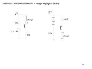 88
Exercices : Calculer le courant dans la charge, la plage de tension
15V
10k
10k
Vz =5,6V
charge
I
10V
560
4,7k I
charge
 