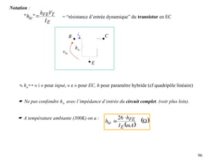 96
 hie « i » pour input, « e » pour EC, h pour paramètre hybride (cf quadripôle linéaire)
Notation :
E
T
FE
ie
I
V
h
h 
"
" = “résistance d’entrée dynamique” du transistor en EC
 Ne pas confondre hie avec l’impédance d’entrée du circuit complet. (voir plus loin).
B
E
C
hie
ib
vbe
 A température ambiante (300K) on a :
 
 



mA
I
h
h
E
FE
ie
26
 