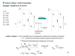 99
 Analyse statique / analyse dynamique
Exemple: Amplificateur de tension
VCC
R1
R2
Rc
RE
C
vg
Vs=VS+vs
composante
continue
signal
VCC
R1
R2
Rc
RE
VS
statique
 Point de fonctionnement statique Q (cf avant)
Analyse statique : on ne considère que la composante continue des courants et tensions
 C = circuit ouvert (aucun courant moyen circule à travers C).
V
I
R
V
V
N
A
C
c
CC
S Q
10
.




mA
I
R
V
V
R
R
R
I
N
A
C
E
BE
CC
E Q
Q
2
.
2
.
actif
mode
2
1
2













A.N.:
Vcc=15V
R1=47k
R2=27k
Rc=2.4k
RE=2.2k
hFE=100
 