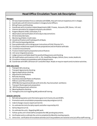 Head Office Circulation Team Job Description
Manager:
1. All newImplementationfirstco-ordinateswithDGMs,theywill instructrespectiveunitin-charges.
2. CoordinateswithAll UnitsCirculationIncharges/JuniorOfficers
3. BillingProcessandChecking
4. Coordinate withcirculationrelateddepartments(ABC,Finance, Accounts,EDP,Stores, H.R.etc)
5. Interestcalculationforstoppedandyearlycalculations
6. ProgressReportsof Bill,Collections,P.O.
7. Observationandrectificationof Unitsdayto daycorrections
8. All UnitsDailyNetSales
9. Monitoringof Debit,Creditnotes
10. Unsoldverificationandfinalizingwithall Depts.
11. GPS monitoringandguidelines
12. Duesproblematicunitsvisitingasperinstructionsof G.M./Director Sir’s
13. Circulationrelatednew reportsformatspreparationsandverificationwithdata
14. J.Oand O.A recruitments
15. Finance relatedreportspreparationandverification.
16. Unit wise integrationprocess
17. LedgerprocessandHyderabadCityweeklybillingprocessandchecking
18. All modificationsandcreationsin4Ci.e.Div.Head/Repchanges,Edition,Zone,routes,booksetc.
19. Circulationrelatedcorrespondence withall departments.
20. Coordinate withGM’s/DirectorsSir’sandotherDept.Heads onrequire reportsandcirculationactivities.
ACM: (ALL Units)
1. Transport Billschecking
2. Transport Agreementschecking
3. AgencyApplicationschecking
4. AdjustmentsVerifications
5. Refundschecking
6. Incentive andCreditNotesverifications
7. PAN no’sand TDS certificates
8. GPRS Monitoringandcoordinate withUnitsJOs,PassConsultant andStores
9. Transport Route approvalspreparation
10. DCR Checkingandcash collection
11. MeetingReportschecking
12. TelanganaunitsvisitregardingABCproblems&Training
ACM/JO: (AP & TS)
1. NetsalespreparationandinformationgiventoH.Oandunitsand ACM‘s.
2. PromotionworkconsolidationpreparationeverydayandgiventoH.O.
3. IndentchangesreasonsreportsenttoH.O.
4. Co-ordinate the Unitsfordailyreports andotherrequiredby H.O.
5. Ad hocReports to H.O.
6. Co-ordinate the units - RegardingABCwork.
7. Followupthe unit’sfieldstaff tocompletethe ABCpendingdocuments.
8. Verificationand co-ordinate the unitstocompletethe Monthlymeetingreports.
9. Unitsvisits - verificationof circulationactivities(or) if anyproblemsare raisedatunits(or) office staff training.
 
