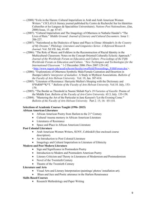 --- (2008) “Exile in the Harem: Cultural Imperialism in Arab and Arab American Women
Writers.” CICLAS (A literary journal published by Centre de Recherché Sur les Identities
Culturelles et les Langues de Specialities Universitaire). Nations Post Nationalisms, (Jan,
2008) Issue, 13. pp. 47-67.
--- (2007). “Cultural Imperialism and The Imagology of Otherness in Nathalie Handal’s “The
Lives of Rain.” Middle Ground: Journal of Literary and Cultural Encounters. Issue 1:
206-227.
--- (2007). “Nationhood as the Dialectics of Space and Place in Elmaz Abinader's In the Country
of My Dreams.” Philology: Literature and Linguistics Series: A Refereed Research
Journal. Vol. XLVII. Jan, 41-69.
--- (2006). “The Role of Music and Folklore in the Reconstruction of Racial Identity in the
Multicultural Classroom: Notes on the Concept Oriented Culturally Eclectic Approach.”
Journal of the Worldwide Forum on Education and Culture. Proceedings of the Fifth
Worldwide Forum on Education and Culture. “New Techniques and Technologies for the
International Classroom.” 1-2 December 2006.1Nov.2007:129-142.
<http://www.regent.edu/acad/schcom/faculty/swaffield/Proceedings_FifthForum.doc>.
--- (2006). "Explorations of Otherness Symbolic Male/Female Castration and Desertion in
Jhumpa Lahiri's 'interpreter of maladies: A Study in Mythical Associations. Bulletin of
the Faculty of Arts Helwan University. Vol. 19, Jan. 387-414.
--- (2005). "Literature of Resistance: Harryette Mullen's Sleeping with the Dictionary and
S*PeRM**K*T. " Bulletin of the Faculty of Arts Helwan University. Vol.18. July, 153-
179.
--- (2005). "The Border as Threshold in Naomi Shihab Nye's 19 Varieties of Gazelle: Poems of
the Middle East. Bulletin of the Faculty of Arts Cairo University. 65.3, July. 135-158.
--- (2004). "Mastering the Art of the Particular in Jane Kenyon's 'Let the Evening Come.'"
Bulletin of the Faculty of Arts Helwan University. Part 2. 15, 16: 65-114.
Selections of Academic Courses Taught (1996- 2015)
African American Literature
• African American Poetry from Harlem to the 21st
Century
• Cultural/ trauma memory in African American Literature
• Literatures of Resistance
• Space and Place in African American Literature
Post Colonial Literature
• Arab American Women Writers, SUNY, Cobleskill (See enclosed course
description).
• An Introduction to Post Colonial Literature
• Imagology and Cultural Imperialism in Literature of Ethnicity
Modern and Post Modern Literature
• Sign and Significance in Postmodern Poetry
• Introduction to Modern and Postmodern American Poetry
• Literary Criticism and Theory in Literatures of Modernism and Postmodernism
• Novel of the Twentieth Century
• Theatre of the Twentieth Century
Literature and Arts
• Visual Arts and Literary Interpretation (paintings/ photos/ installation art).
• Blues and Jazz and Poetic utterance in the Harlem Renaissance
Skills Based Courses
• Research Methodology and Paper Writing
9
 