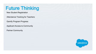 New Student Registration
Attendance Tracking for Teachers
Gamify Program Progress
Applicant Access to Community
Partner Community
Future Thinking
 