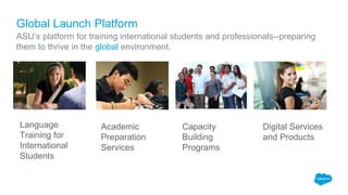Global Launch Platform
ASU’s platform for training international students and professionals--preparing
them to thrive in the global environment.
Language
Training for
International
Students
Academic
Preparation
Services
Capacity
Building
Programs
Digital Services
and Products
 