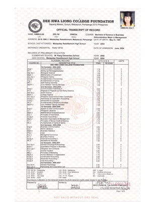 TRANSCRIPT OF RECORDS | PDF