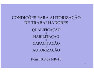 CONDIÇÕES PARA AUTORIZAÇÃO
DE TRABALHADORES
QUALIFICAÇÃO
X
HABILITAÇÃO
18
HABILITAÇÃO
X
CAPACITAÇÃO
X
AUTORIZAÇÃO
Item 10.8 da NR-10
 