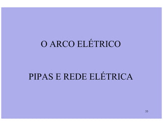 O ARCO ELÉTRICO
33
PIPAS E REDE ELÉTRICA
 