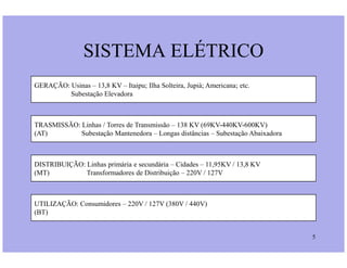 SISTEMA ELÉTRICO
GERAÇÃO: Usinas – 13,8 KV – Itaipu; Ilha Solteira, Jupiá; Americana; etc.
Subestação Elevadora
TRASMISSÃO: Linhas / Torres de Transmissão – 138 KV (69KV-440KV-600KV)
(AT) Subestação Mantenedora – Longas distâncias – Subestação Abaixadora
5
(AT) Subestação Mantenedora – Longas distâncias – Subestação Abaixadora
DISTRIBUIÇÃO: Linhas primária e secundária – Cidades – 11,95KV / 13,8 KV
(MT) Transformadores de Distribuição – 220V / 127V
UTILIZAÇÃO: Consumidores – 220V / 127V (380V / 440V)
(BT)
 