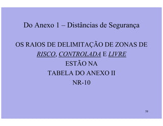 OS RAIOS DE DELIMITAÇÃO DE ZONAS DE
RISCO, CONTROLADA E LIVRE
ESTÃO NA
Do Anexo 1 – Distâncias de Segurança
58
ESTÃO NA
TABELA DO ANEXO II
NR-10
 