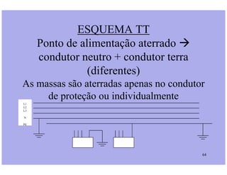 ESQUEMA TT
Ponto de alimentação aterrado 
condutor neutro + condutor terra
(diferentes)
As massas são aterradas apenas no condutor
64
As massas são aterradas apenas no condutor
de proteção ou individualmente
L1
L2
L3
N
PE
 