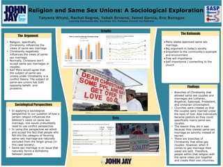 Religion and Same Sex Unions: A Sociological Exploration
Tatyana Whyte, Rachel Segree, Tebah Browne, Jamel Garcia, Eric Banegas
Learning Community 005, Sociology 101, Professor Antonio Jay Pastrana
The Argument
• Religion, specifically
Christianity, influences the
views of same-sex marriage.
• Christianity negatively
influences the views of same-
sex marriage.
• Normally, Christians don’t
accept same-sex marriages or
couples.
• Karl Marx would agree that
the subject of same-sex
unions under Christianity is a
conflict theory. The subject of
same-sex unions has both
opposing beliefs and
problems.
• In applying a sociological
perspective to our question of how a
certain religion influences the
believer’s views on same-sex
marriage, one would undoubtedly
need to use conflict perspective.
• In using this perspective we admit
and accept the fact that people who
fall into the category of favoring
same–sex marriage are naturally
excluded from the larger group (in
this case society).
• Same-sex marriage is an issue that
naturally forms a dichotomy
between people.
Sociological Perspectives
http://www.pewresearch.org/key-
data-points/u-s-catholics-key-data-
from-pew-research/
Graphs
The Rationale
Findings
Data
http://www.gallup.com/poll/154529/half-americans-support-legal-gay-marriage.aspx
 Many states approved same sex
marriage.
 Big argument in today’s society
 Important to the community’s example
and environment
 Free will importance
 Self importance / connecting to the
churchhttp://publicreligion.org/2013/03/generational-divisions-in-the-pews-on-same-sex-marriage/
Anglican Church.
http://www.dailytelegraph.com.au/newslocal/central-coast/gay-rights-post-by-gosford-anglican-parish-minster-rod-bower-goes-viral-on-facebook/story-fngr8h0p-1226687874235
http://www.tucsonsentinel.com/local/report/062513_same-sex_marriage/activists-already-gathering-supreme-court-same-sex-marriage-rulings/
• Branches of Christianity that
allowed same sex couples and
marriages are Lutheran,
Angelical, Episcopal, Protestant,
and Unitarian Universalism.
• Churches were created so that
the couples were married under
the eyes of God. Also individuals
became pastors so they could
specifically marry same-sex
couples.
• The reason they did it was
because they viewed same-sex
marriage as sanctity instead of
sacred.
• There are branches of
Christianity that allow gay
couples. However, when it
comes to gay marriage their
views are split. Therefore,
people within that religion with
the same views join together
and create their own churches.
 