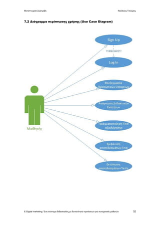 Μεταπτυχιακή Διατριβή Νικόλαος Τσούρας
E-Digital marketing: Ένα σύστημα διδασκαλίας με δυνατότητα προτάσεων για συνεργασία μαθητών 32
7.2 Διάγραμμα περίπτωσης χρήσης (Use Case Diagram)
 