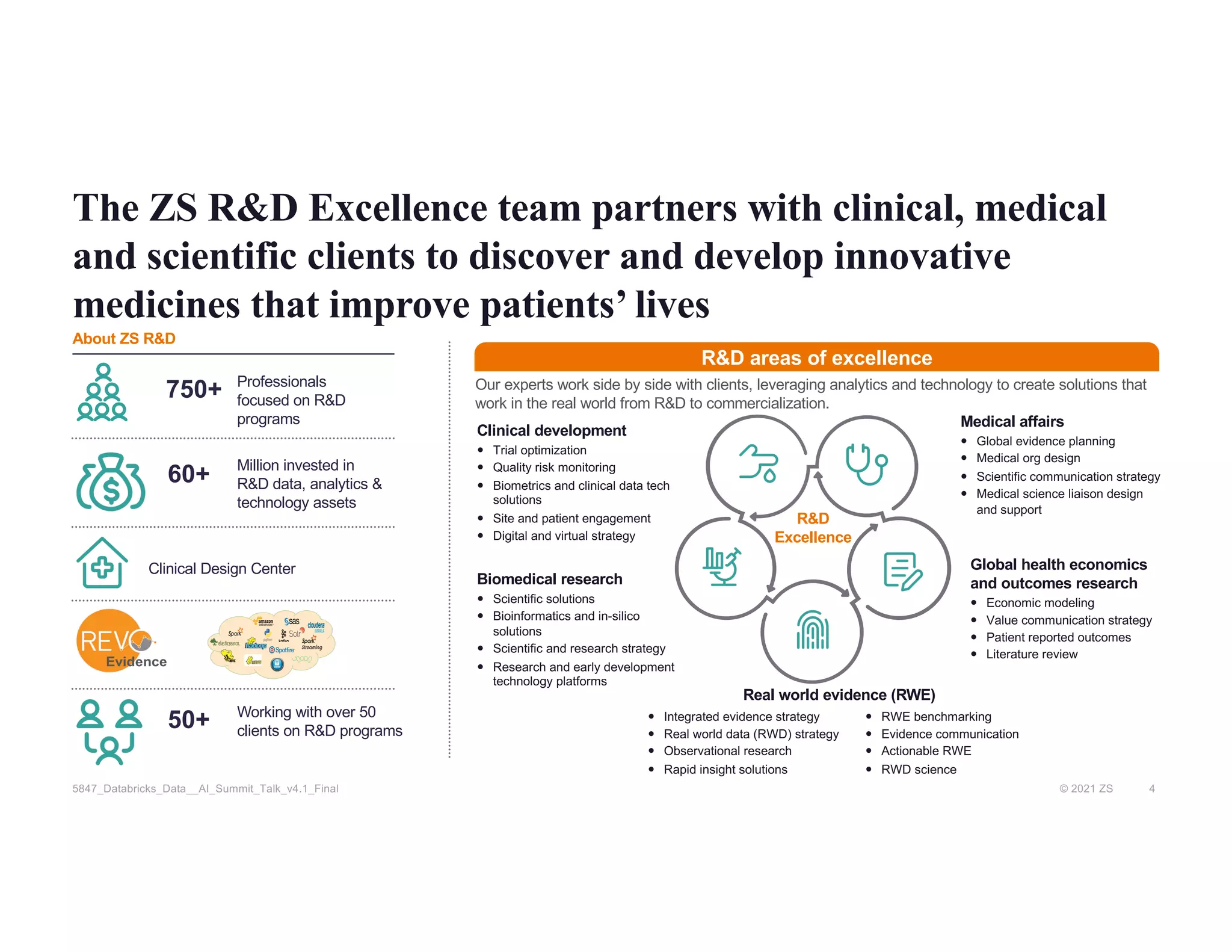© 2021 ZS 4
5847_Databricks_Data__AI_Summit_Talk_v4.1_Final
The ZS R&D Excellence team partners with clinical, medical
and scientific clients to discover and develop innovative
medicines that improve patients’ lives
R&D areas of excellence
Our experts work side by side with clients, leveraging analytics and technology to create solutions that
work in the real world from R&D to commercialization.
Biomedical research
— Scientific solutions
— Bioinformatics and in-silico
solutions
— Scientific and research strategy
— Research and early development
technology platforms
— Integrated evidence strategy
— Real world data (RWD) strategy
— Observational research
— Rapid insight solutions
Real world evidence (RWE)
— RWE benchmarking
— Evidence communication
— Actionable RWE
— RWD science
Medical affairs
— Global evidence planning
— Medical org design
— Scientific communication strategy
— Medical science liaison design
and support
Global health economics
and outcomes research
— Economic modeling
— Value communication strategy
— Patient reported outcomes
— Literature review
Clinical development
— Trial optimization
— Quality risk monitoring
— Biometrics and clinical data tech
solutions
— Site and patient engagement
— Digital and virtual strategy
R&D
Excellence
About ZS R&D
750+ Professionals
focused on R&D
programs
60+ Million invested in
R&D data, analytics &
technology assets
Clinical Design Center
50+ Working with over 50
clients on R&D programs
 