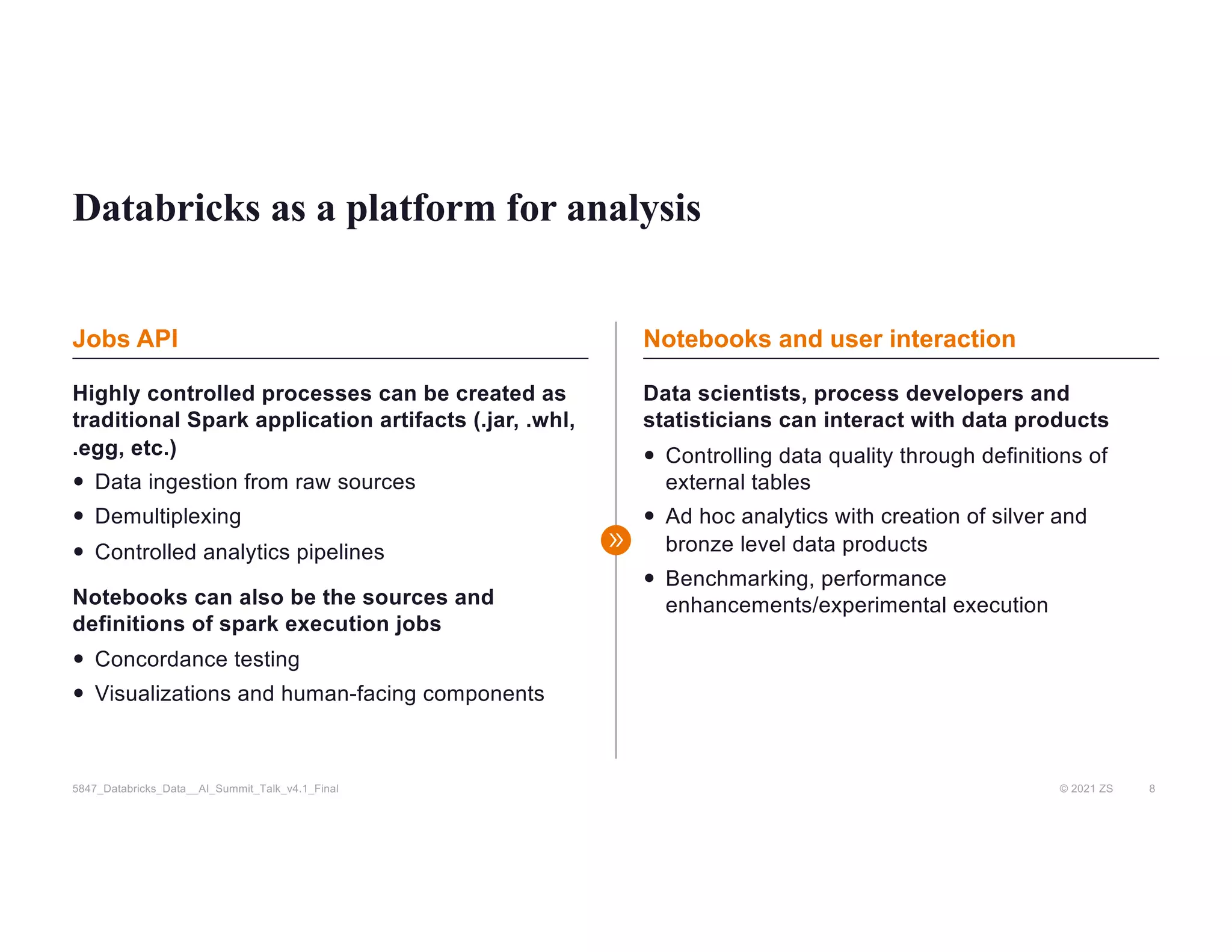 © 2021 ZS 8
5847_Databricks_Data__AI_Summit_Talk_v4.1_Final
Notebooks and user interaction
Jobs API
Databricks as a platform for analysis
Data scientists, process developers and
statisticians can interact with data products
— Controlling data quality through definitions of
external tables
— Ad hoc analytics with creation of silver and
bronze level data products
— Benchmarking, performance
enhancements/experimental execution
Highly controlled processes can be created as
traditional Spark application artifacts (.jar, .whl,
.egg, etc.)
— Data ingestion from raw sources
— Demultiplexing
— Controlled analytics pipelines
Notebooks can also be the sources and
definitions of spark execution jobs
— Concordance testing
— Visualizations and human-facing components
 