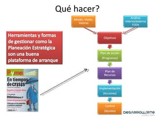 Qué hacer? 
